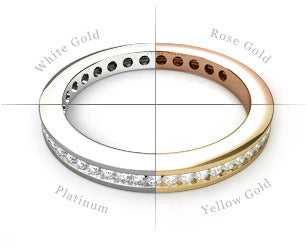 Discover the Best Ring Metal for You